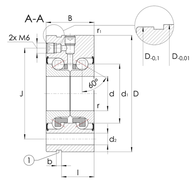 ZKLF variiert nach Type