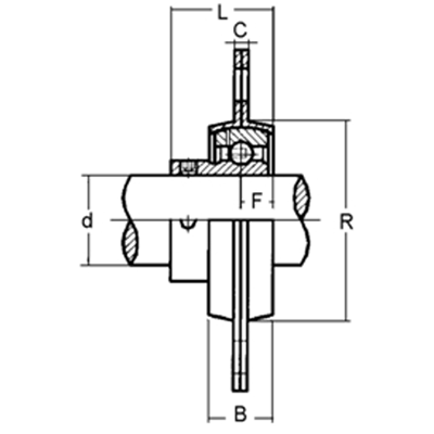Stahlblech-Flanschlager BF12S