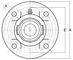 Flange bearing RVFW60T