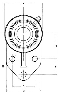 Flanschlager UCFB 200