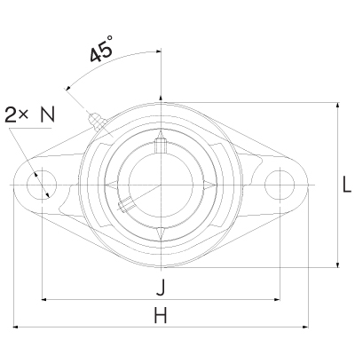 Flanschlager UCFL 200