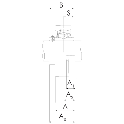Flanschlager UCFL 200
