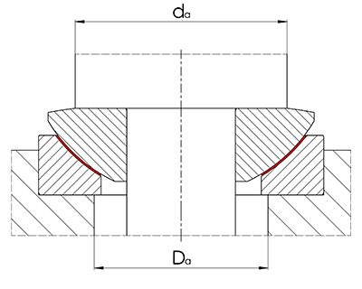 Axial-Gelenklager GE..AW