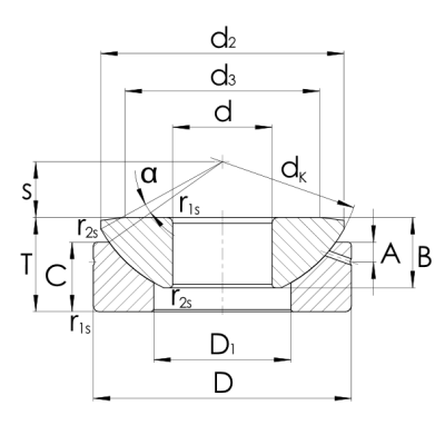 Axial spherical plain bearing GE..AX