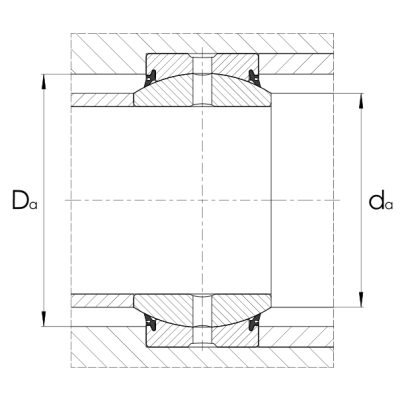 Radial spherical plain bearings GE..DO