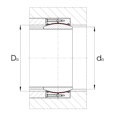 Radial-Gelenklager GE..DW