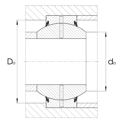 Radial spherical plain bearings GE..FO-2RS