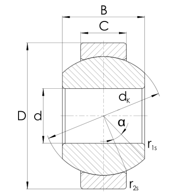 Radial spherical plain bearings GE..FO