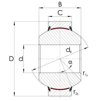 Radial-Gelenklager GE..FW-2RS