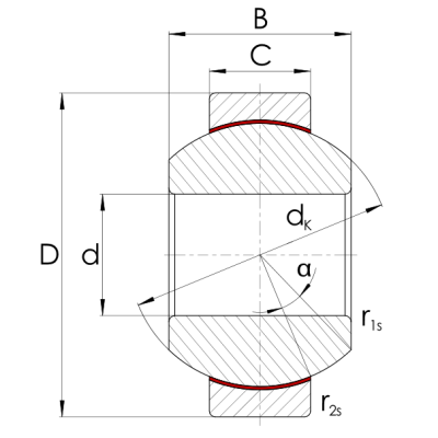 Radial-Gelenklager GE..FW