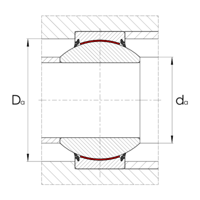Radial-Gelenklager GE..FW