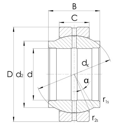 Radial spherical plain bearings GE..LO