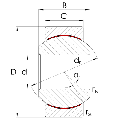 Radial-Gelenklager GE..PW