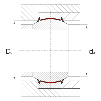 Radial spherical plain bearings GE..UK-2RS