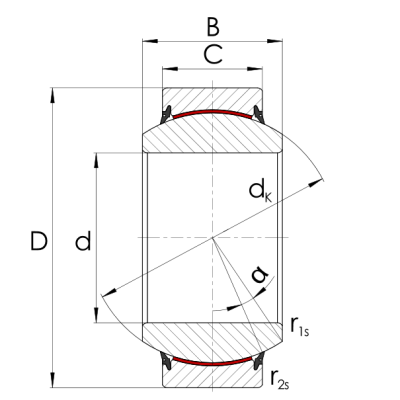 Radial spherical plain bearings GE..UK