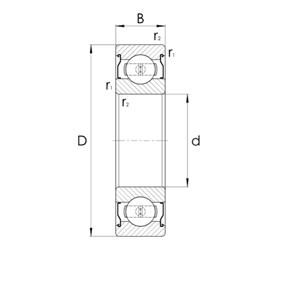 High temp. Deep groove ball bearing 62..-2Z/VA201