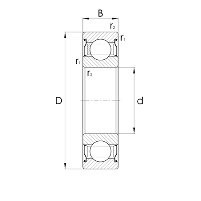 High temp. Deep groove ball bearing 62..-2Z/VA228