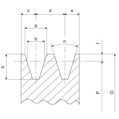 Keilriemenscheibe SPC x 04