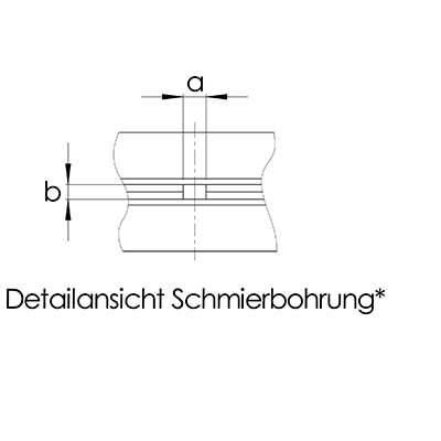 Crossed roller bearing RB
