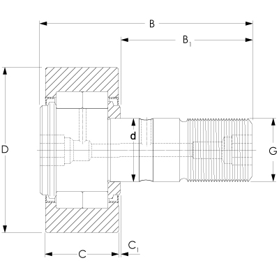 cylindrical, with axial guidance