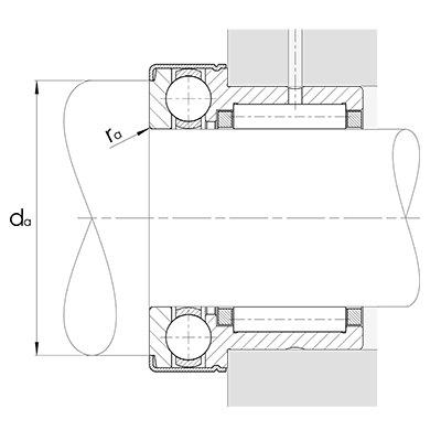 NKX, axial one-side acting