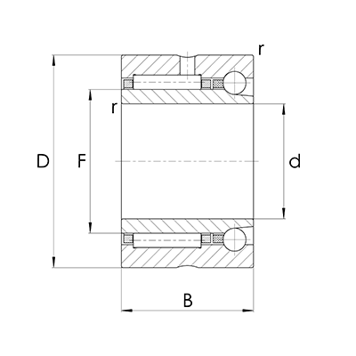 NKIA, axial one-side acting