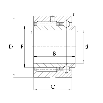 NKIB, axial one-side acting