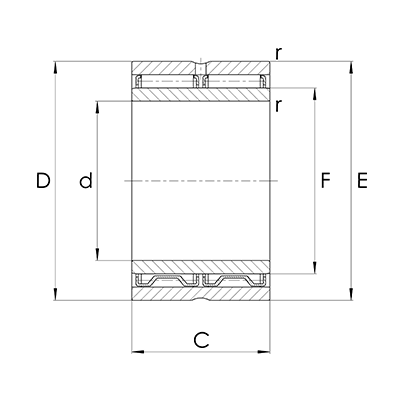 Nadellager NAO-ZW zweireihig