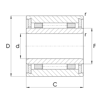 Nadellager NKI d <= 7,00 mm