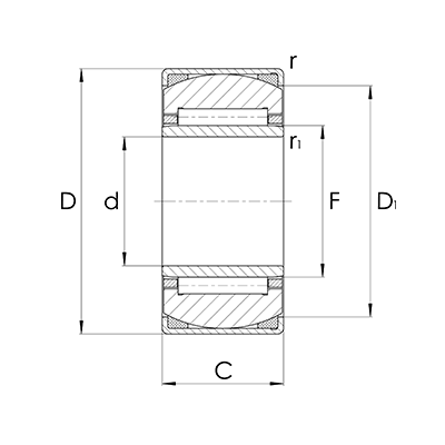 Einstell-Nadellager PNA