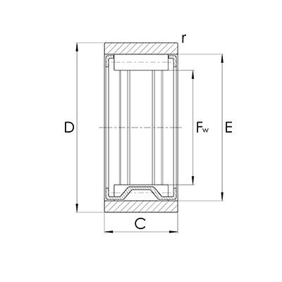 Nadellager RNAO einreihig