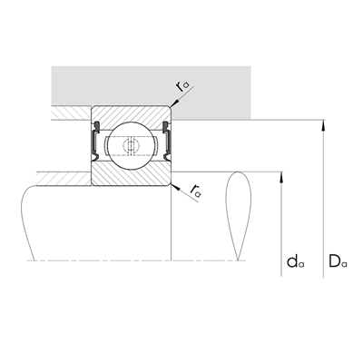 Rillenkugellager 622