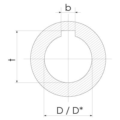 Taper-Spannbuchse TB2517