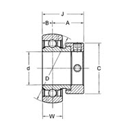 Insert bearing SA 200 Lateral surface: crowned