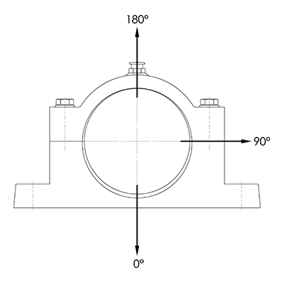 Pillow block for SL05 and SL06 GG51560