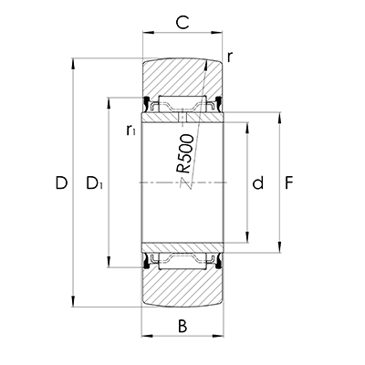NA22..2RS Mantelfläche: ballig