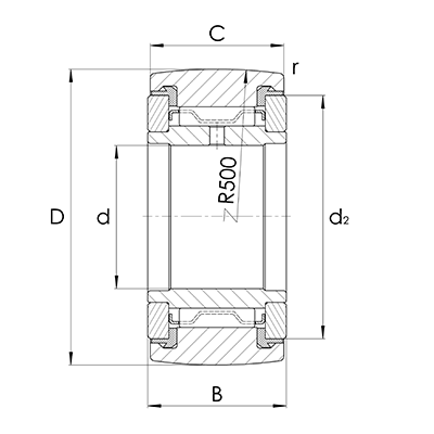NATR..PP Mantelfläche: zylindrisch