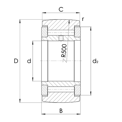 NATV Mantelfläche: ballig