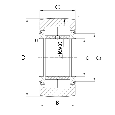 NUTR Mantelfläche: ballig