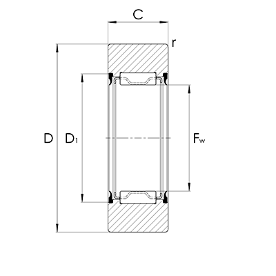 RNA22..-X-2RS Mantelfläche: zylindrisch