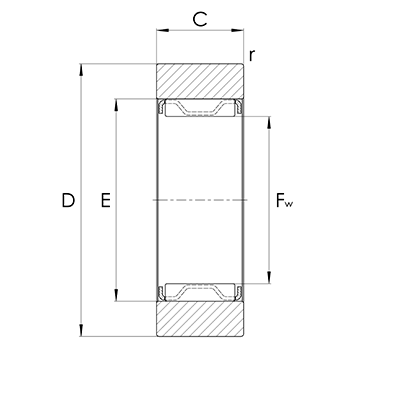 RSTO..-X Mantelfläche: zylindrisch
