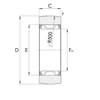 RSTO Mantelfläche: ballig
