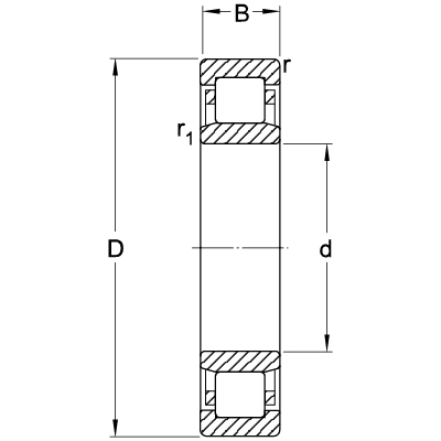 Cylindrical roller bearing series NU