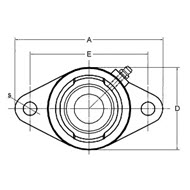 Flanschlager OWF - Fabrikat: HFH, Premiumfabrikat aus eigener Fertigung, eine sehr gute Alternative zu INA / SKF / FAG
