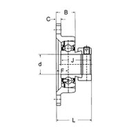 Flanschlager OWF - Fabrikat: HFH, Premiumfabrikat aus eigener Fertigung, eine sehr gute Alternative zu INA / SKF / FAG