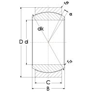 Radial Gelenklager GE...FW / GE...FW-2rs, Maßreihe G, Gleitpaarung Hartchrom/PTFE (Wartungsfrei)