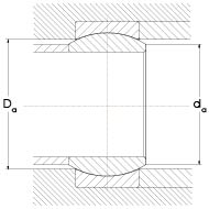 Radial Gelenklager GE...FW / GE...FW-2rs, Maßreihe G, Gleitpaarung Hartchrom/PTFE (Wartungsfrei)