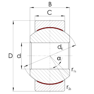 Radial-Gelenklager GE...DW nach DIN ISO 12240-1