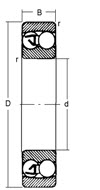 Pendelkugellager 2300, DIN 617, DIN 630, ISO15:1998