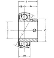 Spannlager SB 200 - Wartungsfreies Einstelllager (Kugellagereinsatz) für Gehäuselager